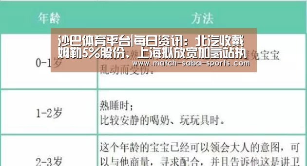 沙巴体育官网
